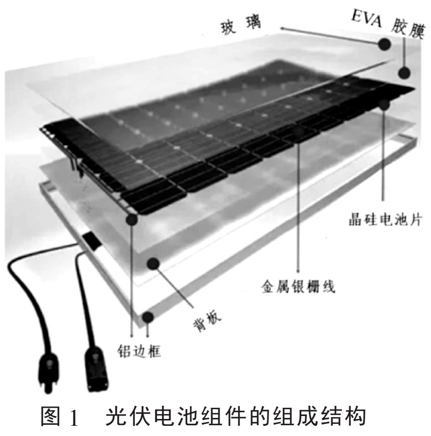光伏組件再利用設(shè)備生產(chǎn)線：實現(xiàn)可持續(xù)發(fā)展與環(huán)保的雙贏