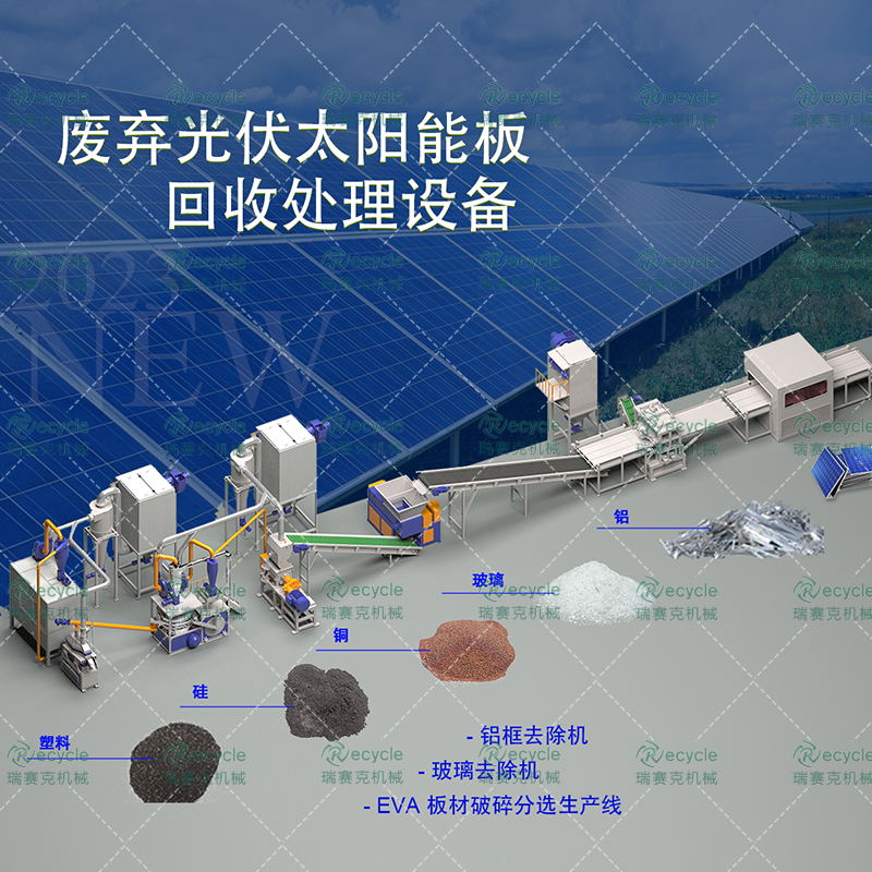 報廢光伏板處理設備：物理破碎技術的深入探索與應用